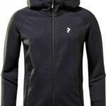 Immagine prodotto successivo