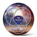 Immagine prodotto successivo