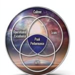 Immagine prodotto successivo