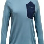 Immagine prodotto successivo