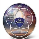 Immagine prodotto successivo